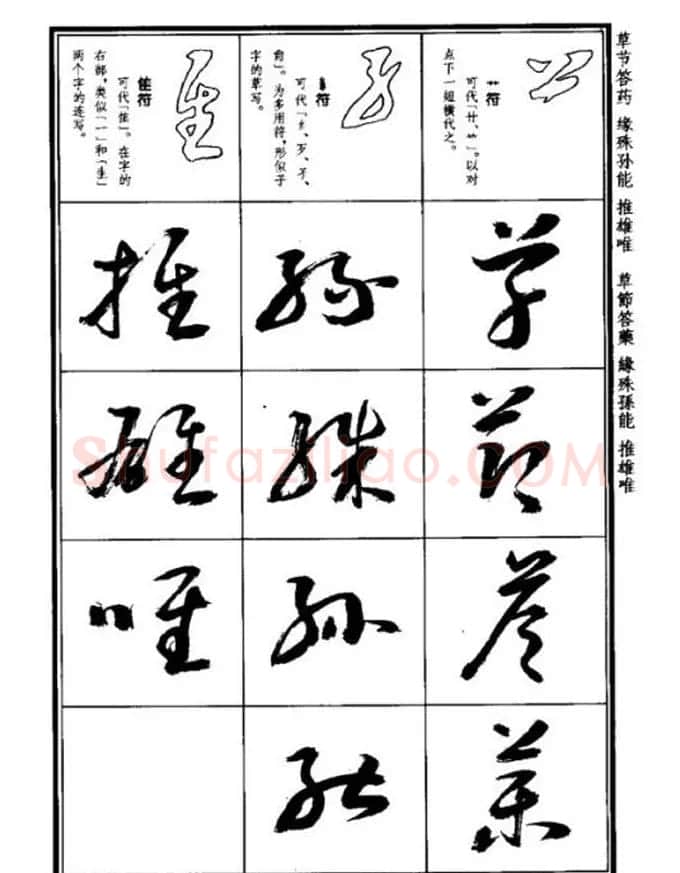 书法字海《王羲之草书十七帖解析字帖》 | 毛笔草书字帖