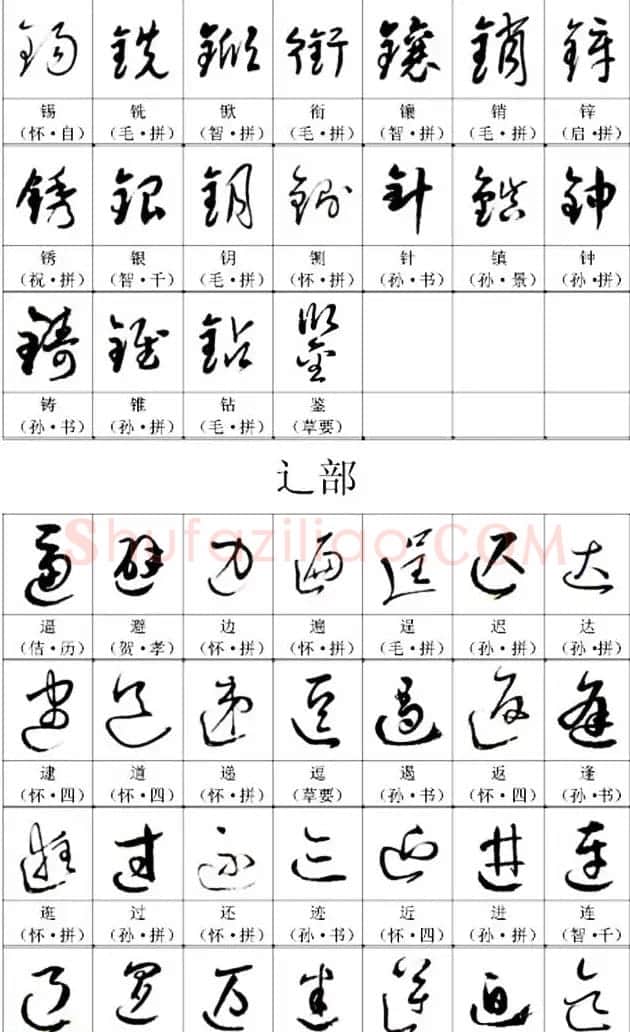 书法教材《名帖名家草书字帖范字》 | 毛笔草书字帖