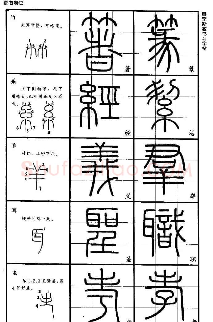 《书法家之路-李斯篆书》丛帖 | 软笔篆书字帖