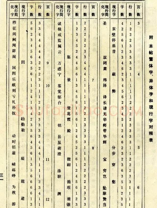 标准书法教程《欧体楷书间架结构习字帖》 | 毛笔楷书字帖