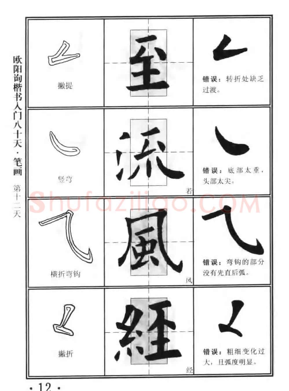 书法教程字帖《欧阳询楷书入门80天》 | 软笔楷书字帖