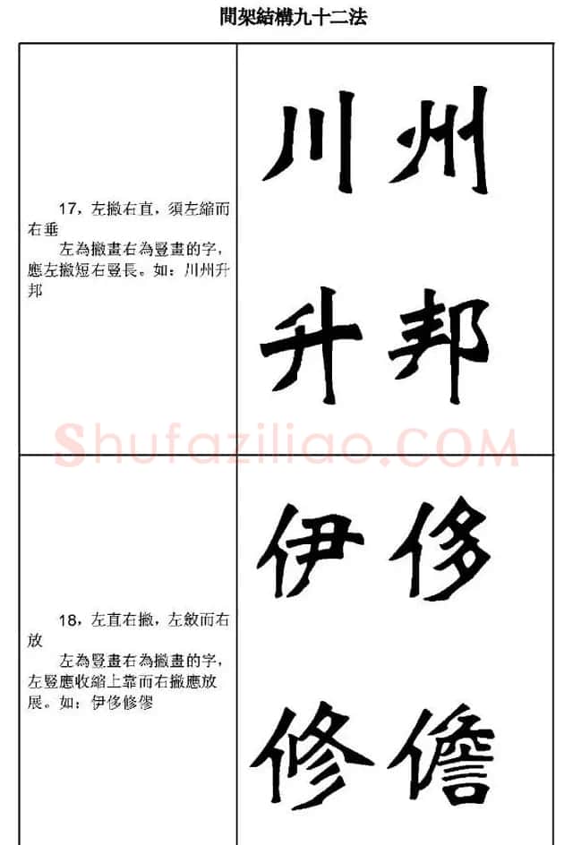 魏楷字帖《魏碑间架结构九十二法》 | 毛笔楷书字帖