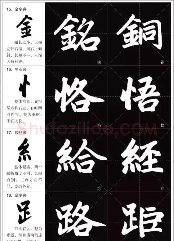 赵孟頫《三门记》楷书入门+练习指导 | 软笔楷书字帖