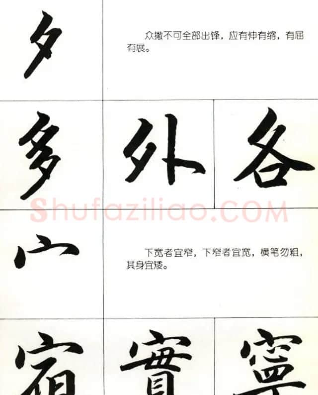 书法教学字帖《行书结构图解》 | 毛笔行书字帖