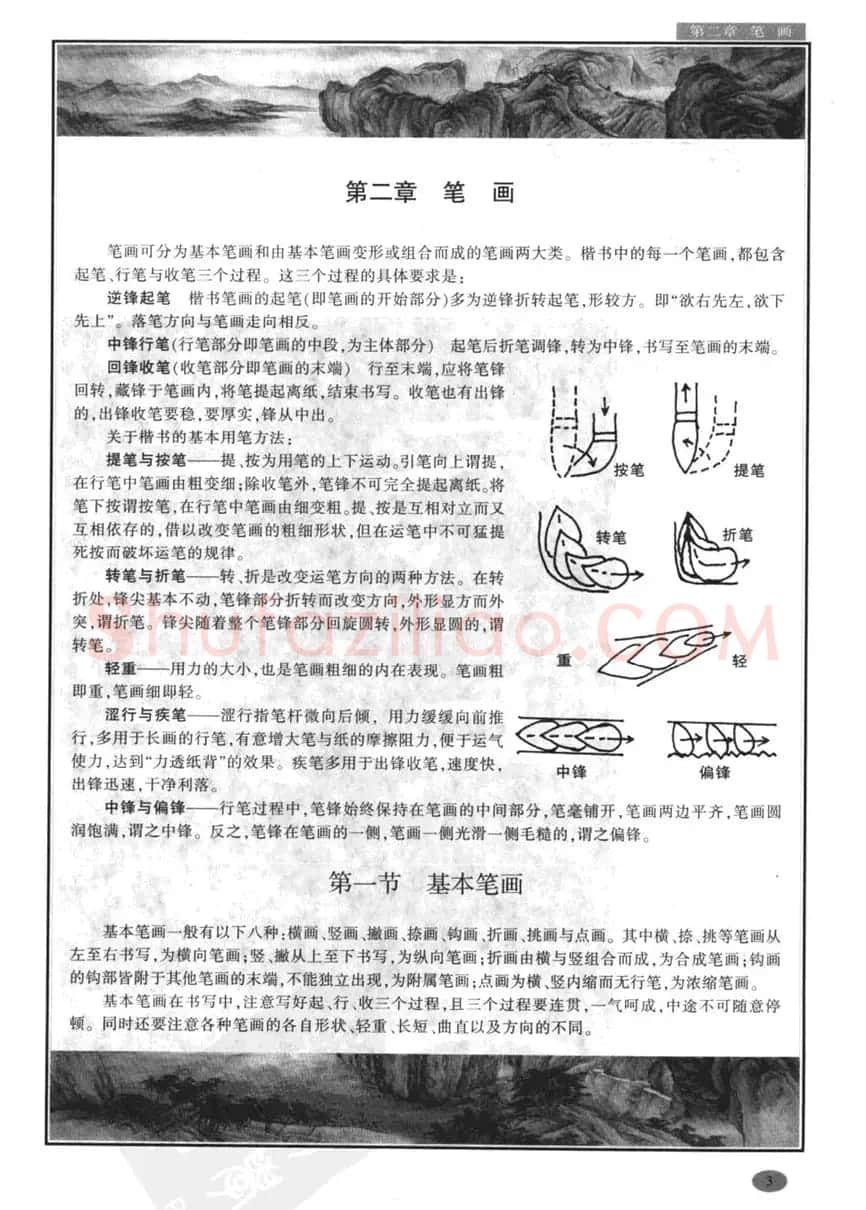 书法字帖下载《曹全碑隶书教程》 | 毛笔隶书字帖