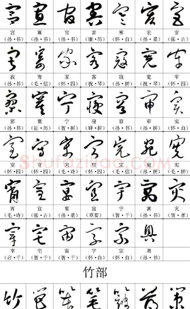 书法教材《名帖名家草书字帖范字》 | 毛笔草书字帖