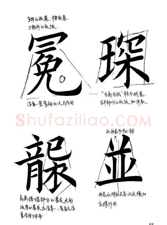欧阳询楷书《九成宫醴泉铭》教学手稿 | 毛笔楷书字帖