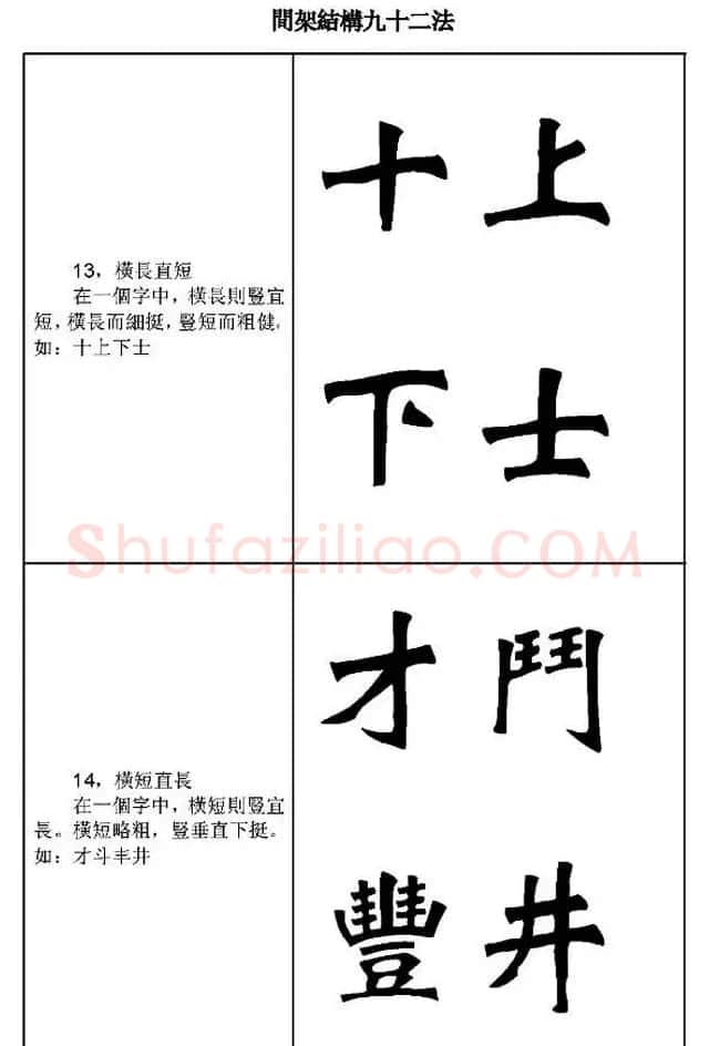 魏楷字帖《魏碑间架结构九十二法》 | 毛笔楷书字帖