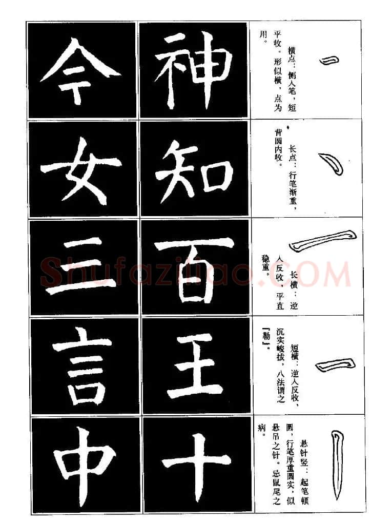 字帖欣赏《颜体楷书临习字谱》 | 软笔楷书字帖