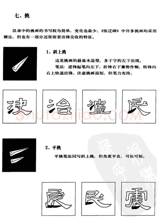 隶书学习教材《张迁碑笔法详解》 | 毛笔隶书字帖