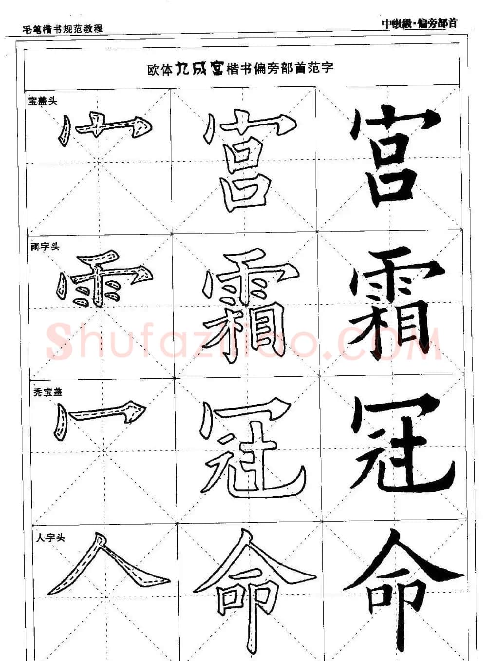 书法段位评比指导教材《毛笔楷书实用教程-偏旁部首》 | 软笔楷书字帖