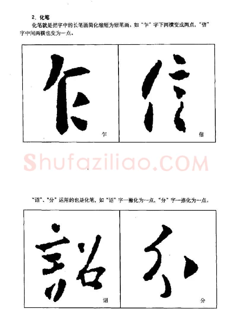 《王羲之行书入门》书法字帖结体篇 | 毛笔行书字帖