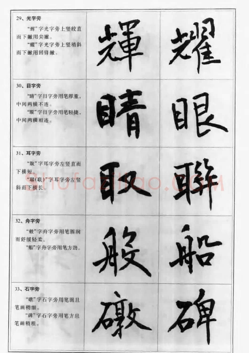 毛笔字帖教程《行书入门大字谱》 | 软笔行书字帖