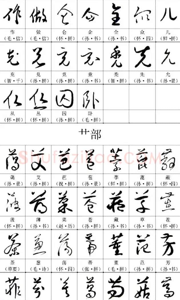 书法教材《名帖名家草书字帖范字》 | 毛笔草书字帖