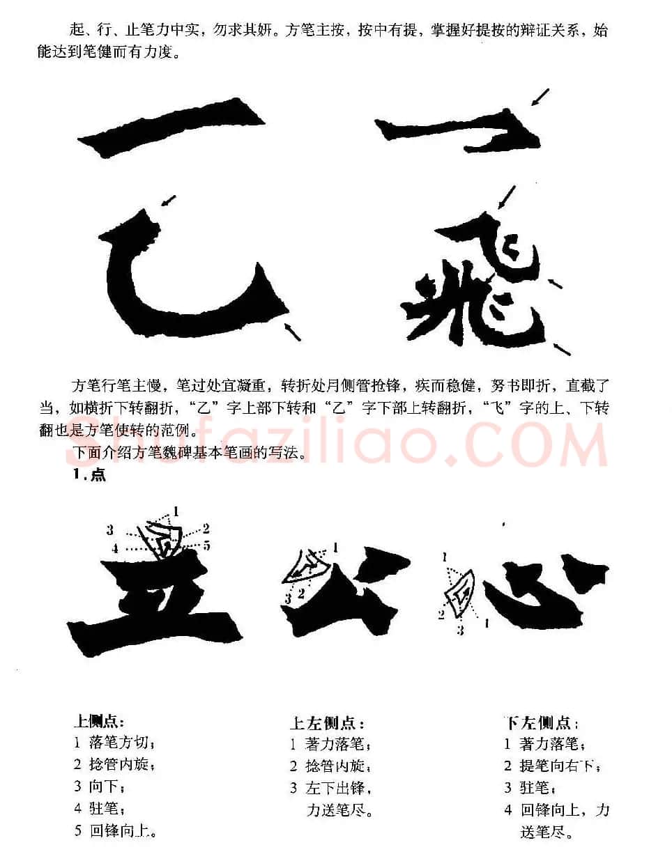 图文教材 怎样写魏碑与怎样临习张猛龙碑 | 软笔楷书字帖