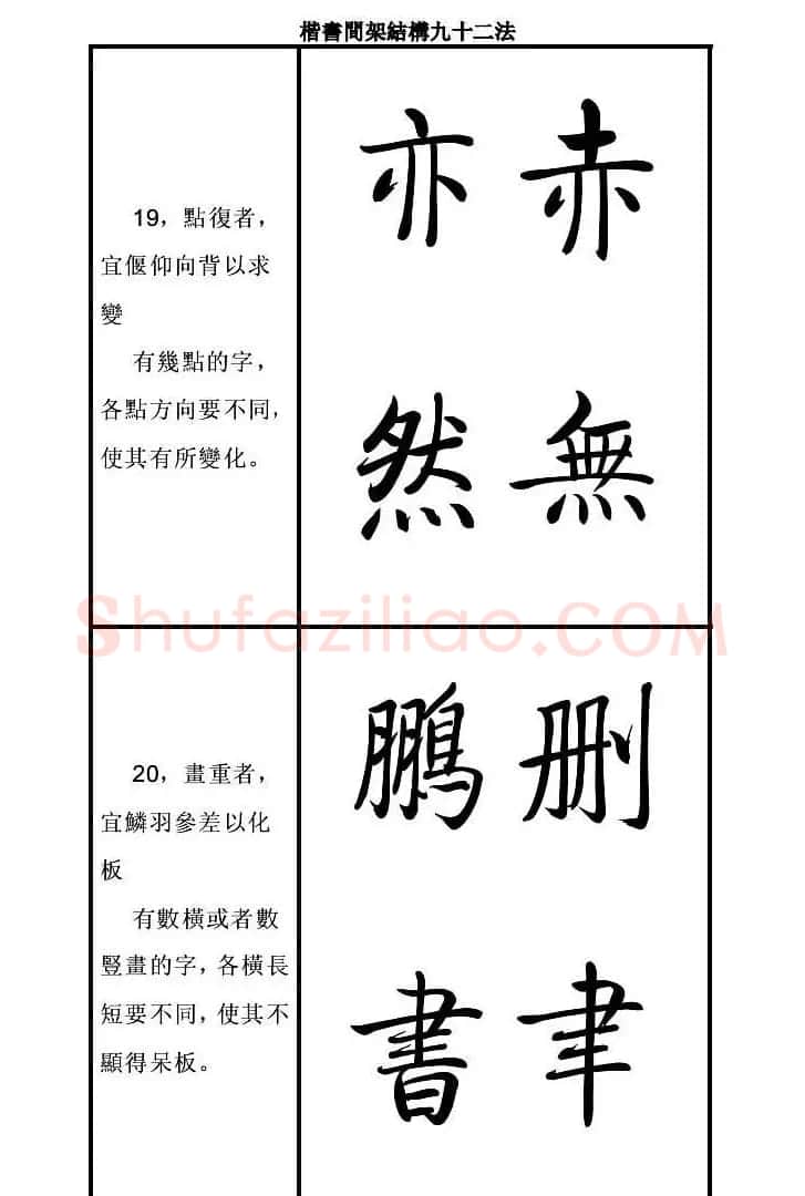启功字帖楷书间架结构九十二法 | 毛笔楷书字帖