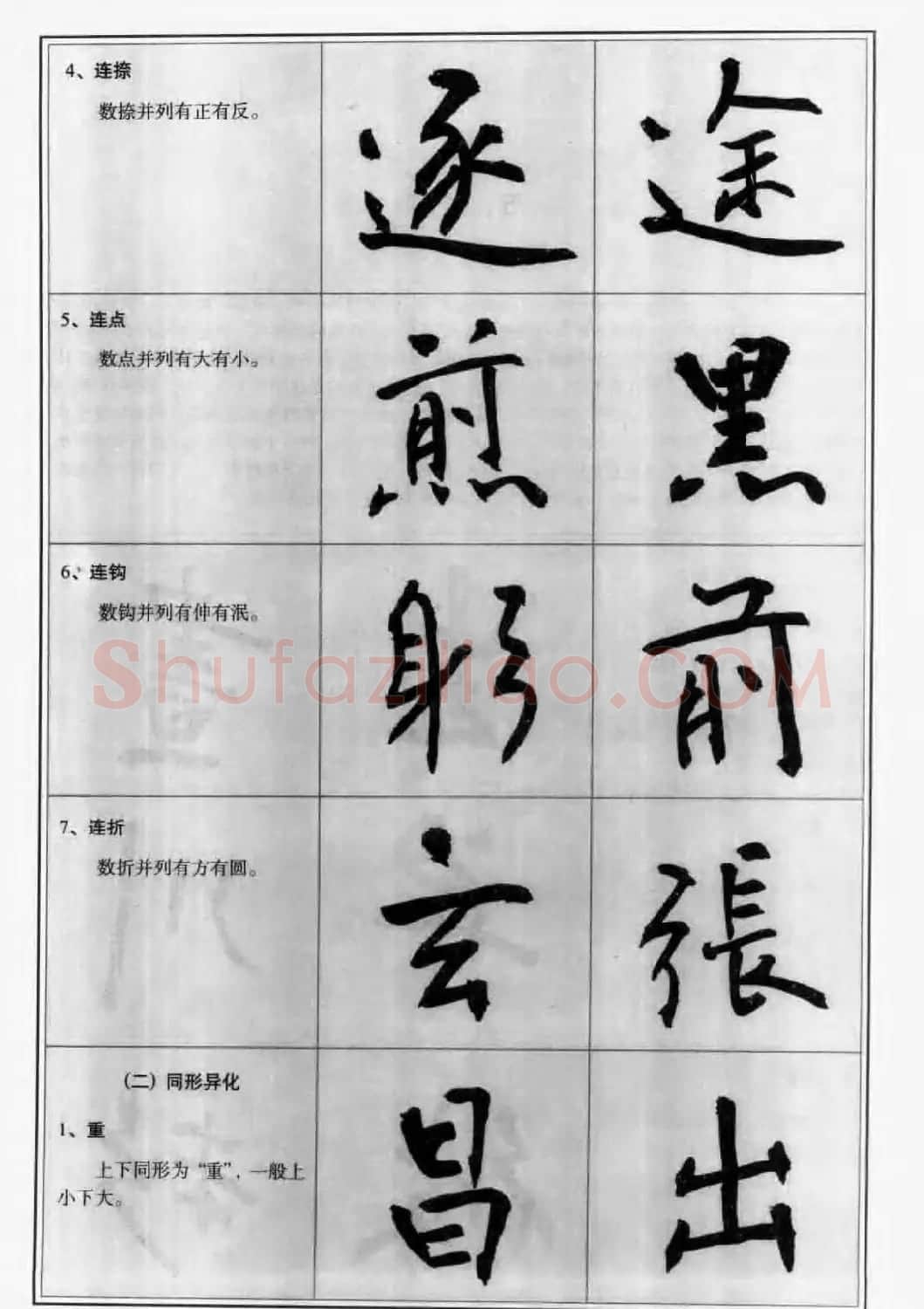 毛笔字帖教程《行书入门大字谱》 | 软笔行书字帖