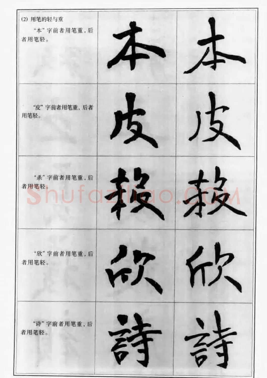毛笔字帖教程《行书入门大字谱》 | 软笔行书字帖