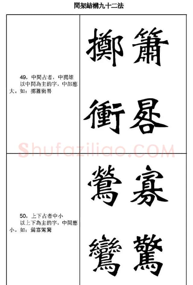 魏楷字帖《魏碑间架结构九十二法》 | 毛笔楷书字帖