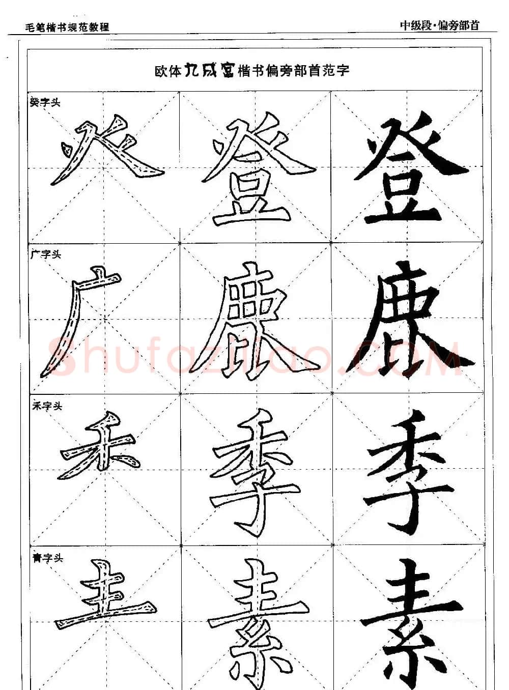 书法段位评比指导教材《毛笔楷书实用教程-偏旁部首》 | 软笔楷书字帖