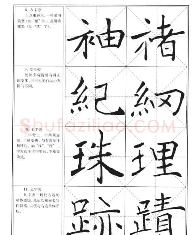 中国书法教程《褚遂良楷书习字帖》 | 软笔楷书字帖