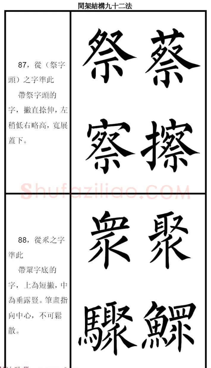柳体字帖《柳公权楷书间架结构九十二法》 | 软笔楷书字帖