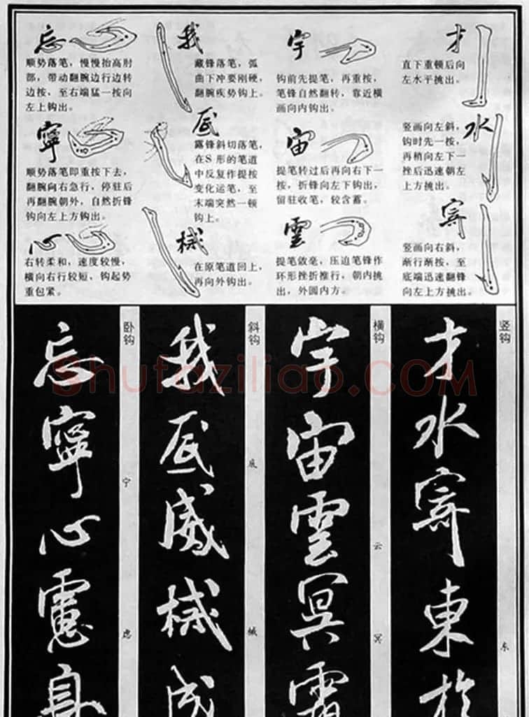 字帖教材《米芾行书笔法图解》 | 软笔行书字帖