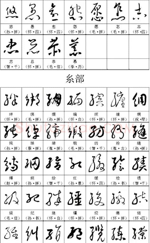 书法教材《名帖名家草书字帖范字》 | 毛笔草书字帖