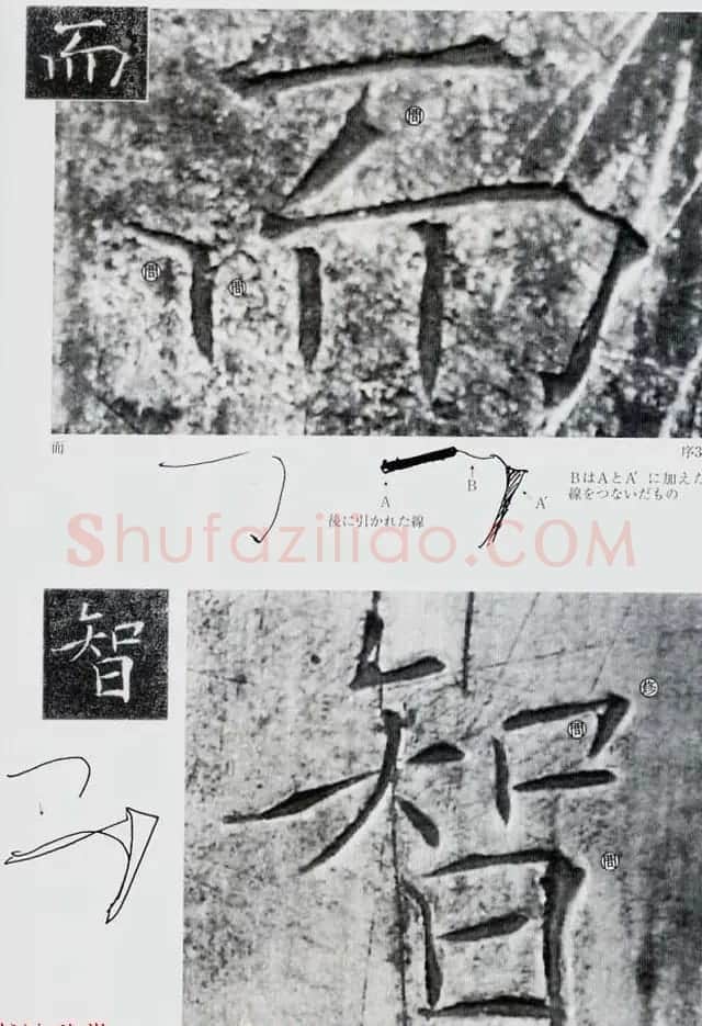 荒金大琳编著《褚遂良雁塔圣教序扩大观察记录》 | 毛笔楷书字帖