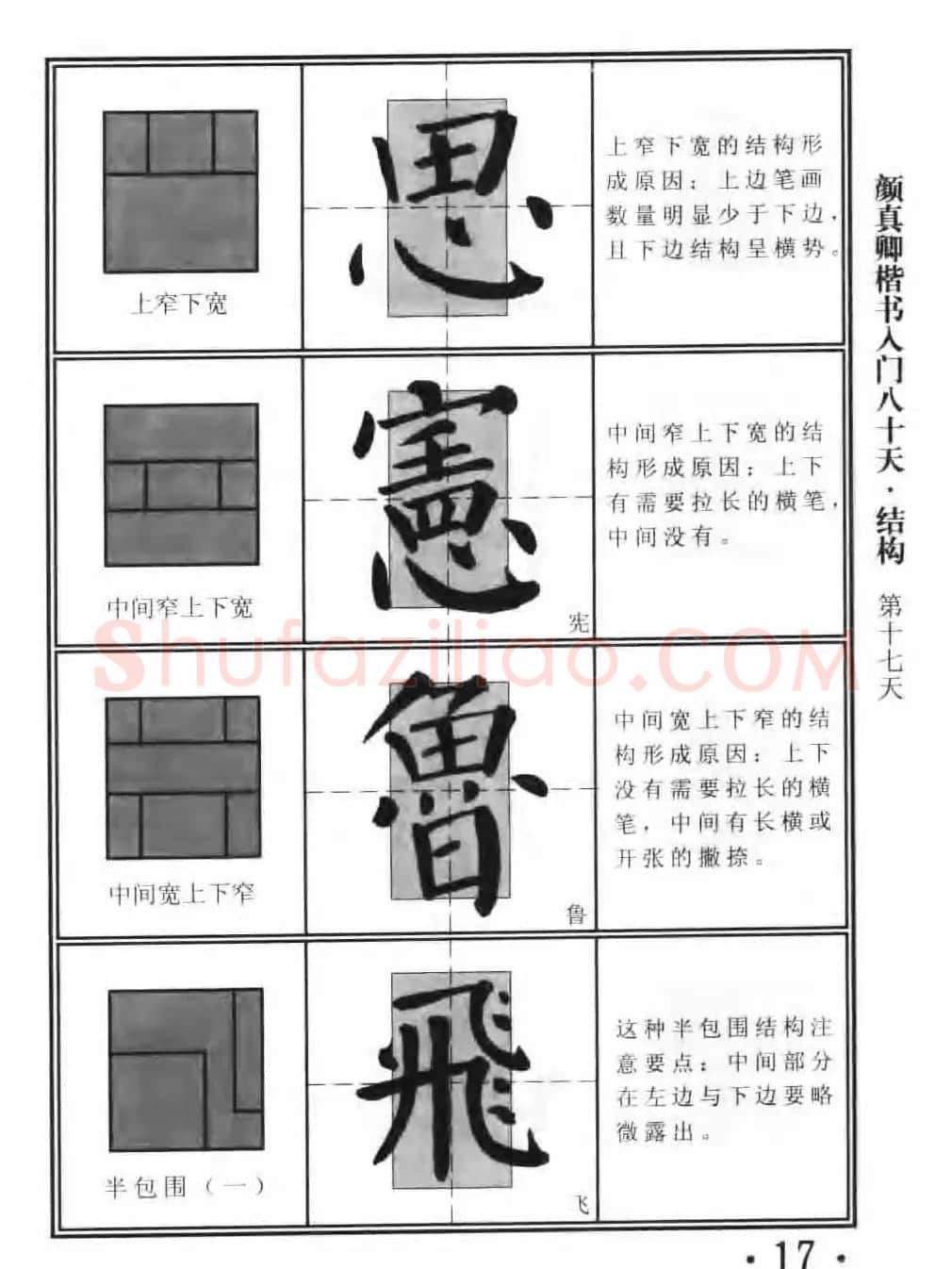 书法教程字帖《颜真卿楷书入门80天》 | 软笔楷书字帖