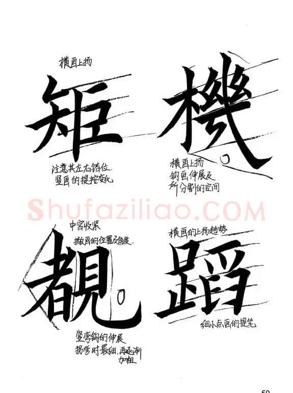 欧阳询楷书《九成宫醴泉铭》教学手稿 | 毛笔楷书字帖