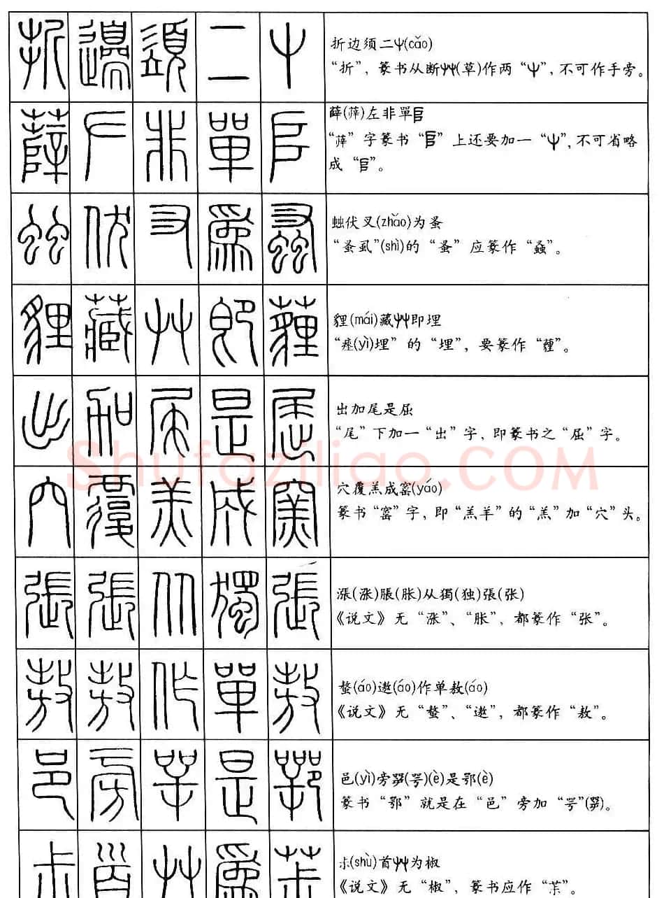 篆书快速入门--篆书口诀200句 | 毛笔篆书字帖
