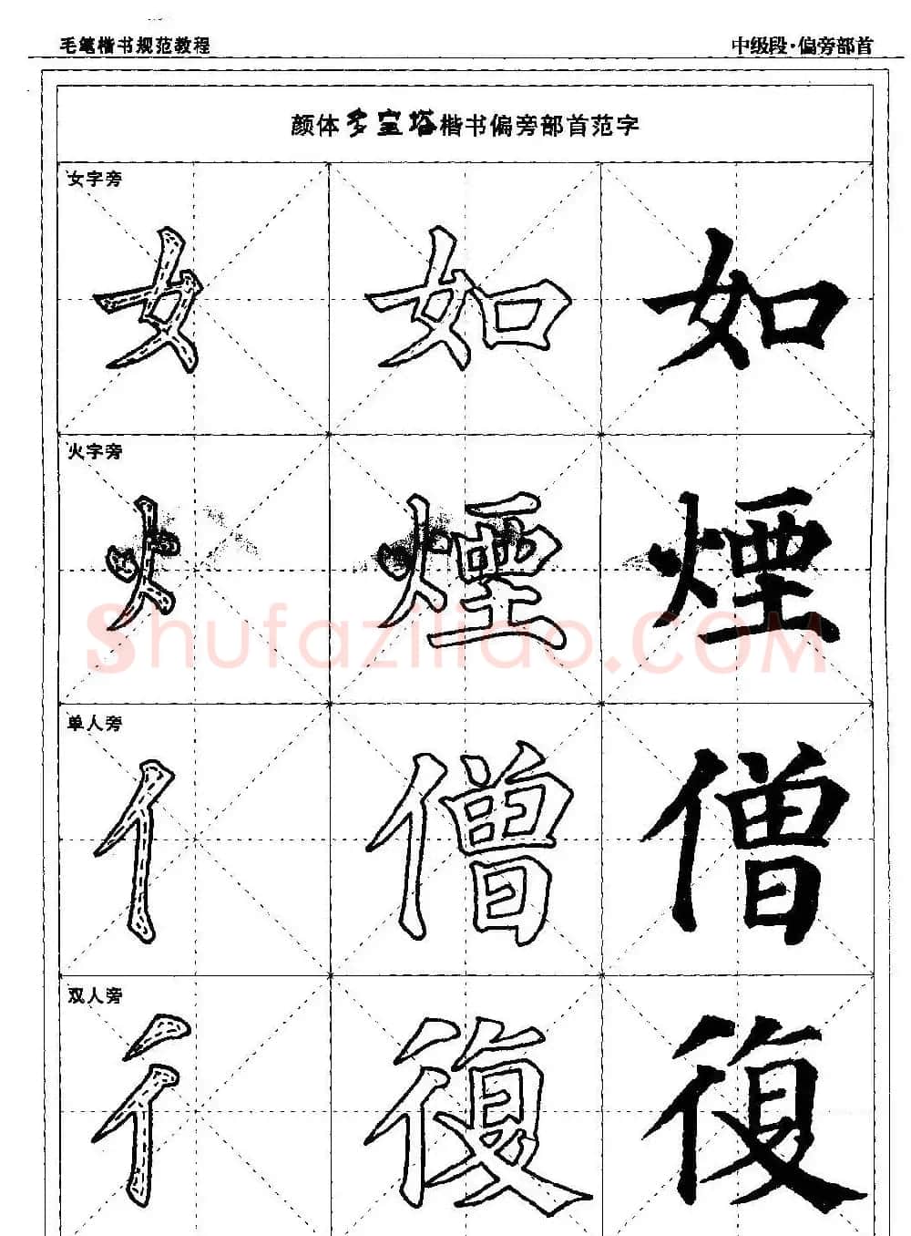 书法段位评比指导教材《毛笔楷书实用教程-偏旁部首》 | 软笔楷书字帖