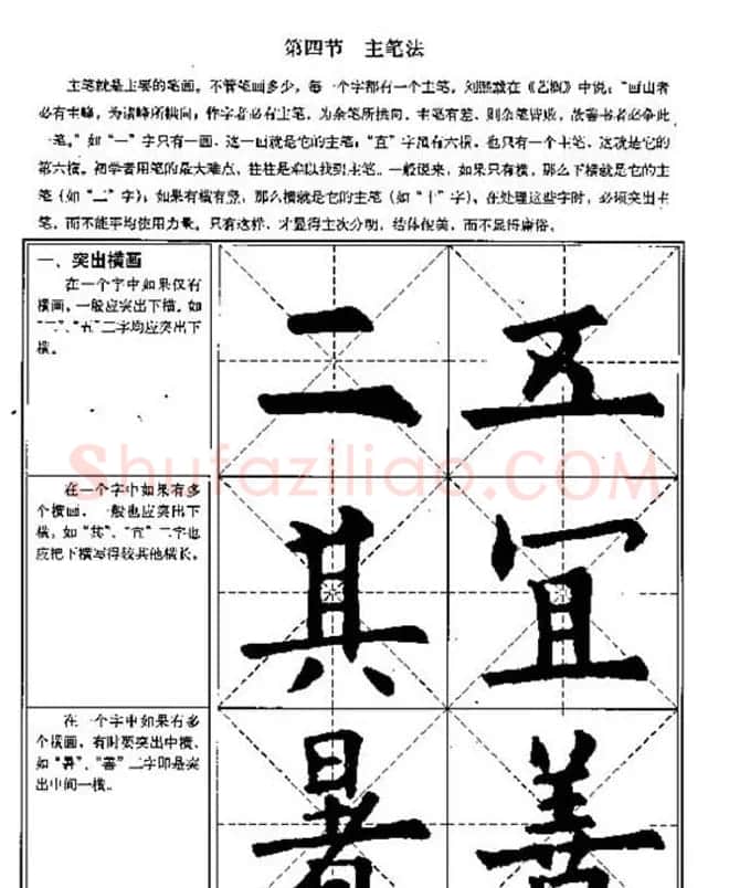 中国书法教程《欧阳询楷书习字帖》 | 软笔楷书字帖