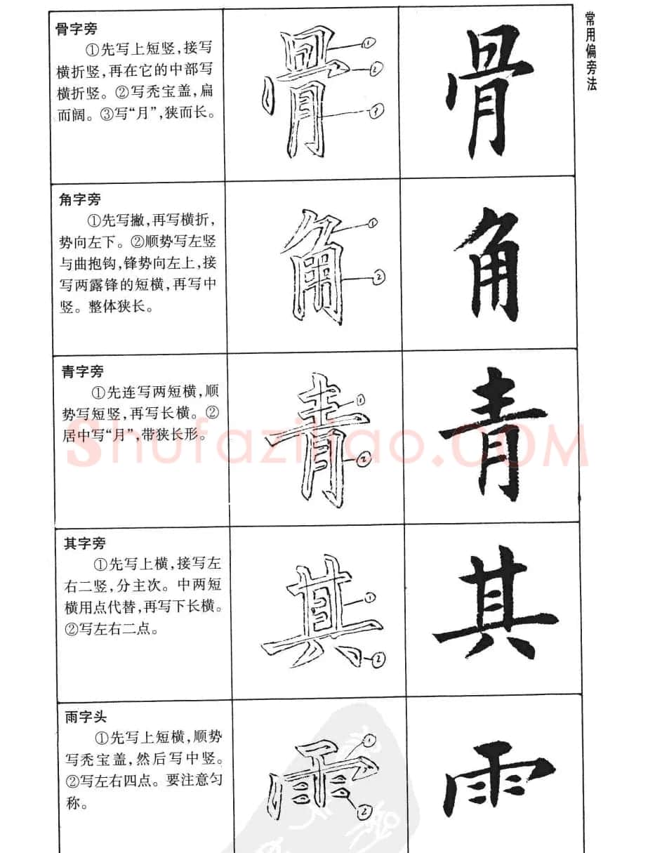 刘小晴书法字帖欣赏《简体楷书书写秘诀》 | 毛笔楷书字帖