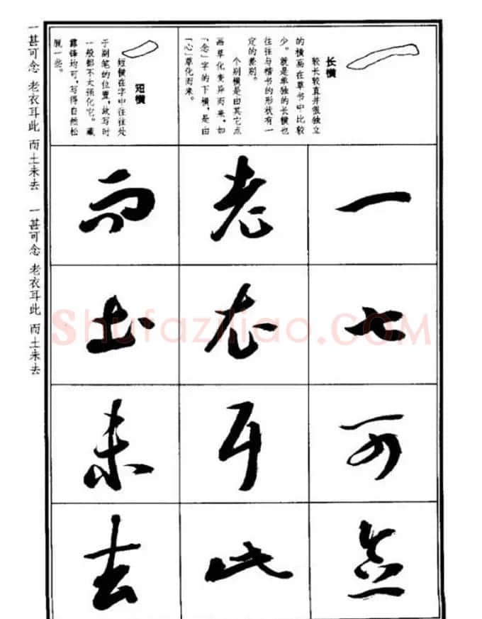 书法字海《王羲之草书十七帖解析字帖》 | 毛笔草书字帖