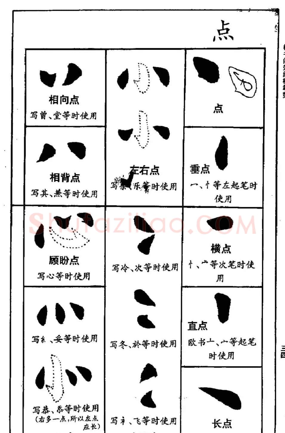 字帖下载《欧阳询楷书间架结构九十二法》 | 毛笔楷书字帖
