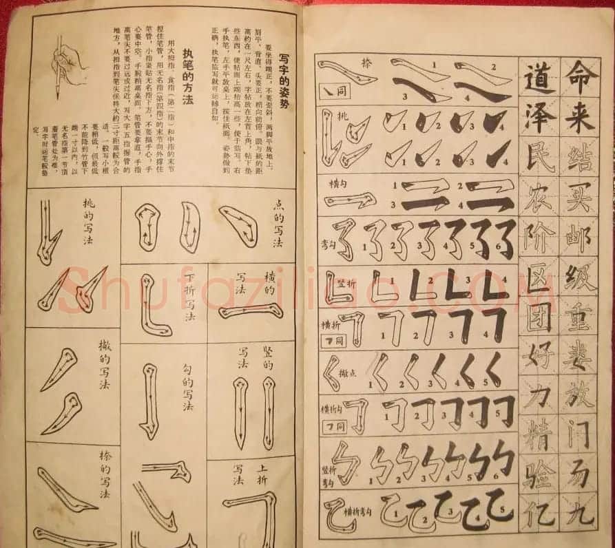 柳体大楷字帖欣赏《雷锋日記》附笔法图 | 软笔楷书字帖