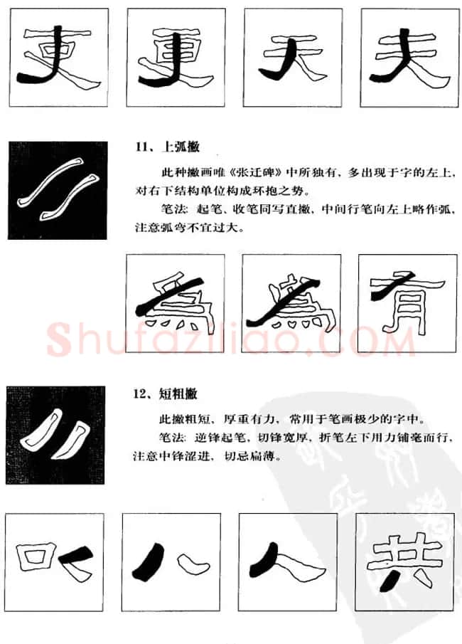 隶书学习教材《张迁碑笔法详解》 | 毛笔隶书字帖