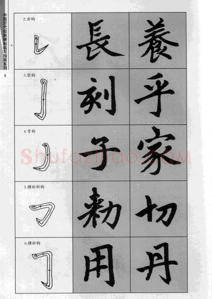 赵孟頫胆巴碑临写指南行楷字帖 | 软笔楷书字帖