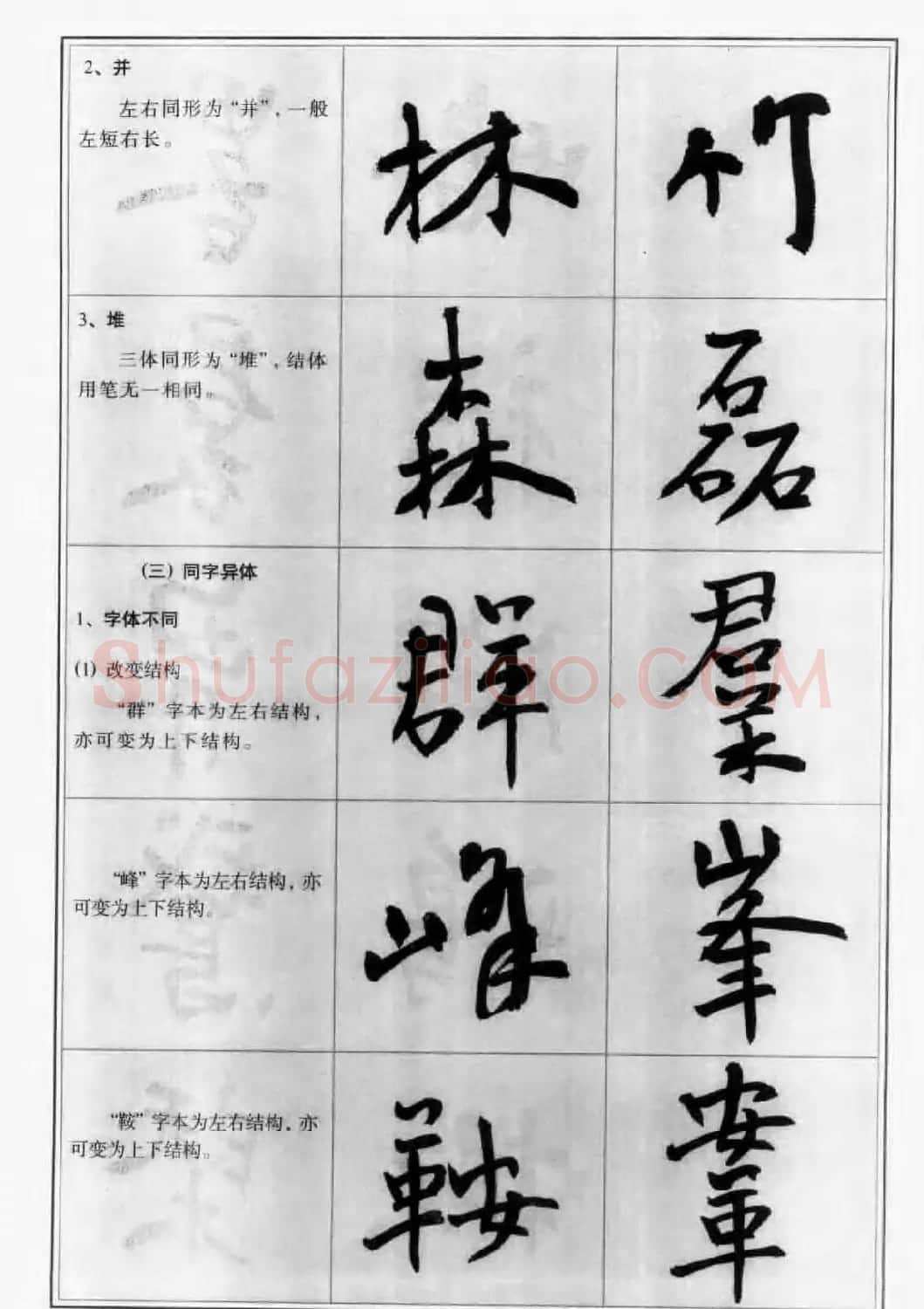 毛笔字帖教程《行书入门大字谱》 | 软笔行书字帖