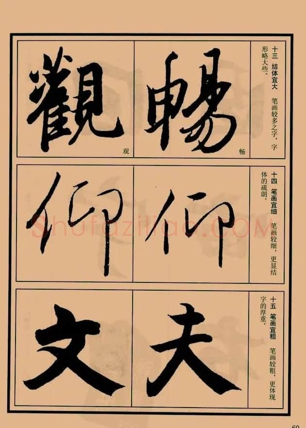 书法教程图文《兰亭序笔法详析》 | 软笔行书字帖