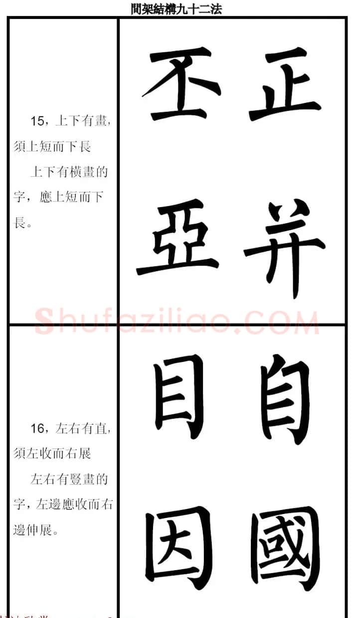 柳体字帖《柳公权楷书间架结构九十二法》 | 软笔楷书字帖