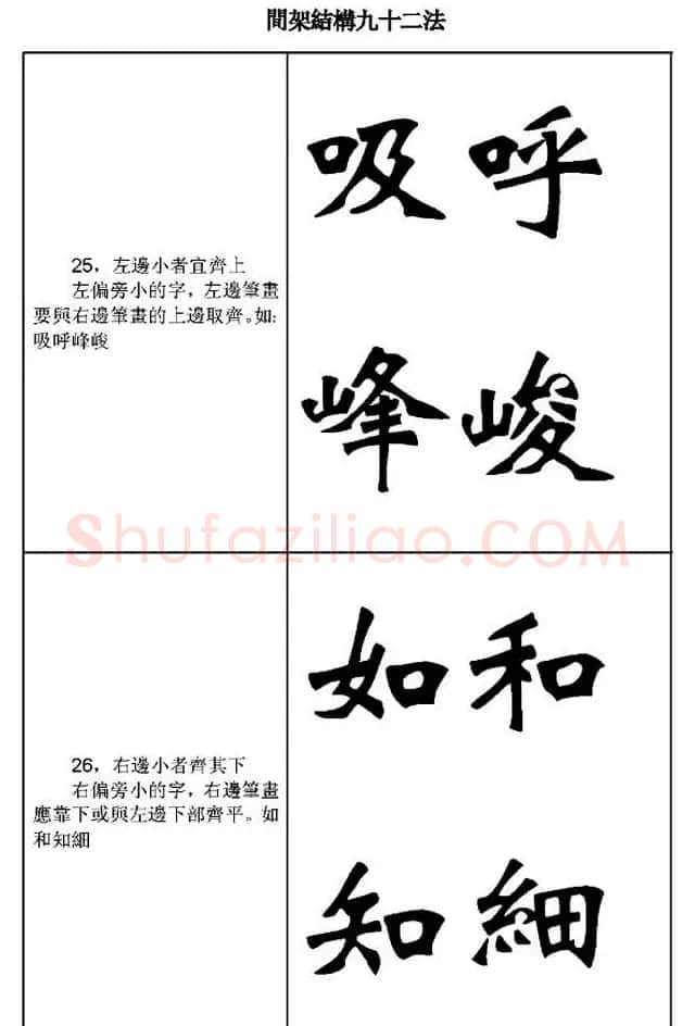 魏楷字帖《魏碑间架结构九十二法》 | 毛笔楷书字帖