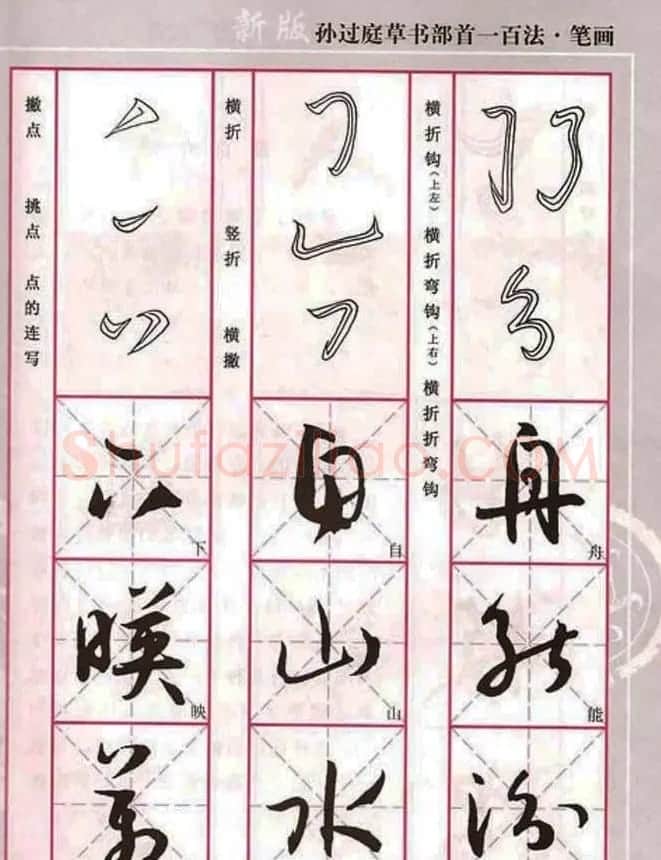 历代名家字帖《孙过庭草书部首一百法》 | 软笔草书字帖