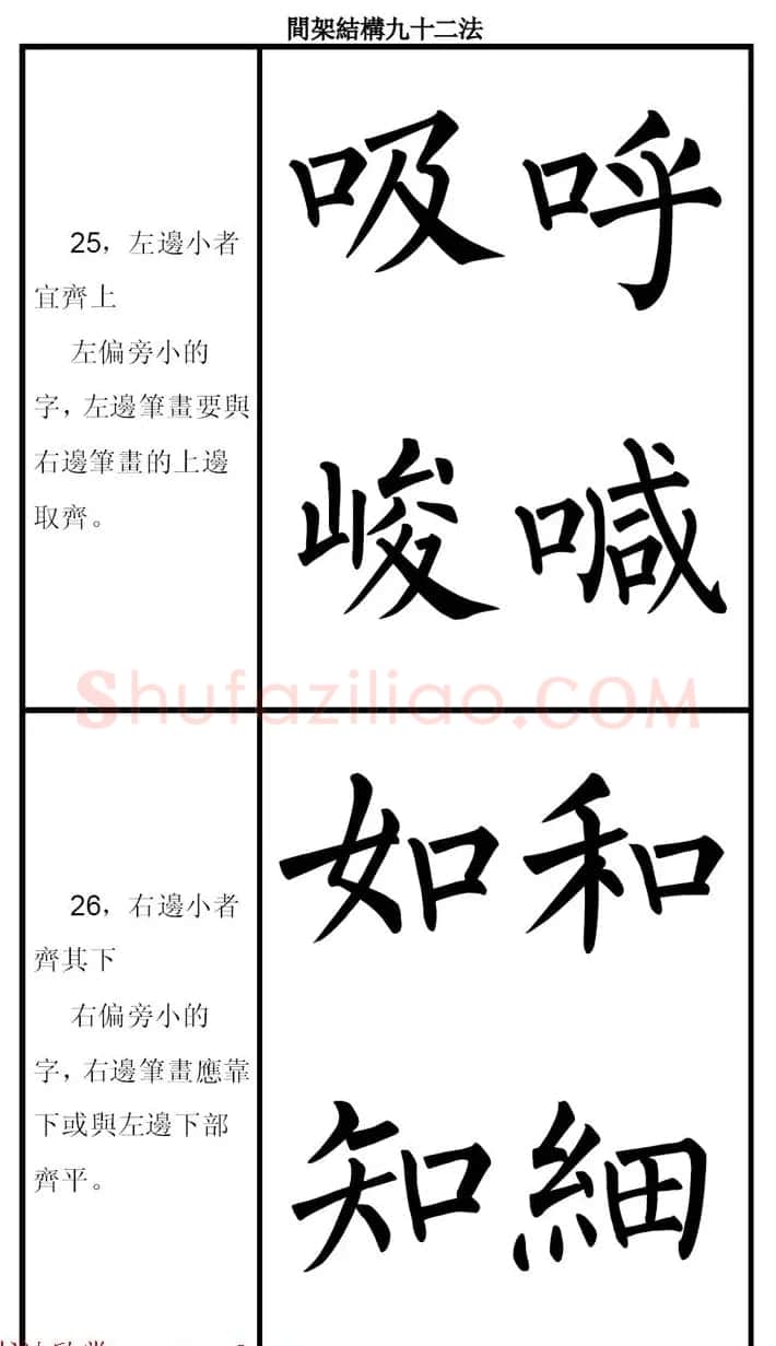 柳体字帖《柳公权楷书间架结构九十二法》 | 软笔楷书字帖