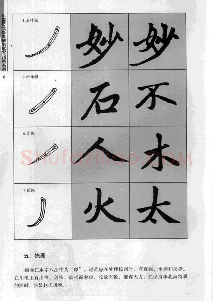 赵孟頫胆巴碑临写指南行楷字帖 | 软笔楷书字帖