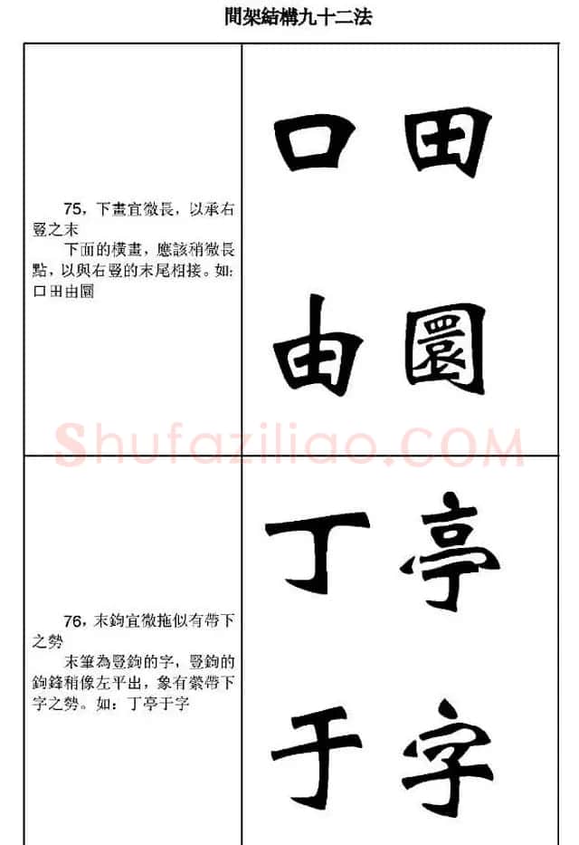 魏楷字帖《魏碑间架结构九十二法》 | 毛笔楷书字帖