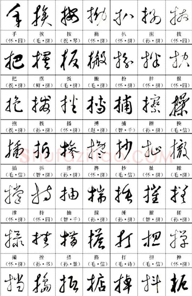 书法教材《名帖名家草书字帖范字》 | 毛笔草书字帖