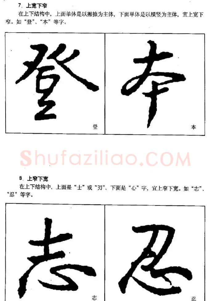 行书字帖下载《王羲之行书技法》 | 毛笔行书字帖